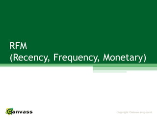 Copyright: Canvass 2013-2016
RFM
(Recency, Frequency, Monetary)
 