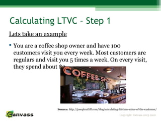 Copyright: Canvass 2013-2016
Calculating LTVC – Step 1
Lets take an example
 You are a coffee shop owner and have 100
customers visit you every week. Most customers are
regulars and visit you 5 times a week. On every visit,
they spend about $3.
Source: http://josephratliff.com/blog/calculating-lifetime-value-of-the-customer/
 