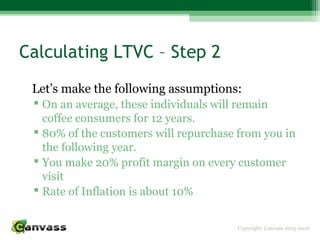 Copyright: Canvass 2013-2016
Calculating LTVC – Step 2
Let’s make the following assumptions:
 On an average, these individuals will remain
coffee consumers for 12 years.
 80% of the customers will repurchase from you in
the following year.
 You make 20% profit margin on every customer
visit
 Rate of Inflation is about 10%
 