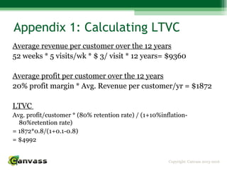 Copyright: Canvass 2013-2016
Appendix 1: Calculating LTVC
Average revenue per customer over the 12 years
52 weeks * 5 visits/wk * $ 3/ visit * 12 years= $9360
Average profit per customer over the 12 years
20% profit margin * Avg. Revenue per customer/yr = $1872
LTVC
Avg. profit/customer * (80% retention rate) / (1+10%inflation-
80%retention rate)
= 1872*0.8/(1+0.1-0.8)
= $4992
 