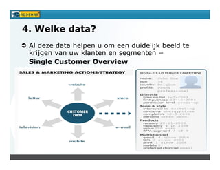 4. Welke data?
 Al deze data helpen u om een duidelijk beeld te
 krijgen van uw klanten en segmenten =
 Single Customer Overview
 