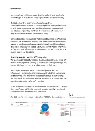 111
Our 60-day sprint
percent. We can still make good decisions about who we should
call or target or include in a campaign with this level of accuracy.
2. Adobe Analytics and Demandbase integration
Demandbase uses reverse IP-lookup to provide firmographics like
industry, company name, and location whenever someone visits
our site (as long as they visit from their business office or when
they’re connected to their company via VPN).
Demandbase has various APIs that integrate with Adobe Analytics
– it only took a few hours. We just had to decide which dimensions
(eVars) to use to populate Adobe Analytics with our Demandbase
data fields and we were all set. Again, just as with Adobe Analytics,
all Demandbase information is anonymous until we connect it to a
known lead in our Data Lake.
3. Adobe Analytics and Rio SEO integration
We use Rio SEO to capture social shares, influencers, and word-of-
mouth activity (people coming to informatica.com by clicking a link
in a social share, content shared via email or chat, etc.).
About 1 percent of our traffic comes from people we call
influencers – people who share our content with their colleagues
and followers. This influential one percent brings in a whopping
5-7 percent of our site traffic. And we believe this to be some of the
most important site traffic we’re getting.
When someone uses one of our share buttons on the site – or when
they copy/paste a URL into an email – we can identify the original
sharer when the recipient clicks on the link.
Rio SEO has its own unique code called FBID (it’s device/browser
	 fig. 13
Tableau dashboard (detail).
↓
 