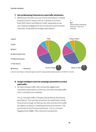 90
Two killer checklists
Visits Unique Visitors
Legend
SEO
Direct
Others (Inside Visit)
Referring Domains
Paid Search
Showing Remaining 97.2% of Total 98.8% of Total
Last Touch Channel Report | All Visits (No Segment) | April 2016 | Graph generated by Adobe Analytics at 4:46 PM PDT, 21 Apr 2016
	 7. 	 Set up Marketing Channels for web traffic attribution.
→	 Marketing Channels is an out-of-the-box feature in Adobe
Analytics and it’s easy to set up. It allows us to track
Paid, SEO, Direct and Referrer traffic separately so we
can measure engagement and conversions across these
channels. Invaluable for budget optimization.
	 8. 	 Assign intelligent external campaign parameters to track
paid traffic.
→	 All external paid traffic URLs should be tagged with
consistent parameters so that you can track the paid traffic
that’s coming to your website.
	 For us, the paid traffic is Display, Remarketing, Paid Social,
and Search. The naming convention for parameters needs
to be smart enough so that we can slice and dice this traffic
by regions, products, marketing themes and channel. This
can involve a lot of manual hard work – for us, it meant
tagging those 1000+ URLs that are in production.
	
	 fig. 7
Adobe Analytics: Marketing
Channels → Last Touch
Channels.
↓
 