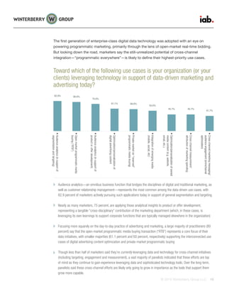 © 2015 Winterberry Group LLC. 10
The first generation of enterprise-class digital data technology was adopted with an eye on
powering programmatic marketing, primarily through the lens of open-market real-time bidding.
But looking down the road, marketers say the still-unrealized potential of cross-channel
integration—“programmatic everywhere”—is likely to define their highest-priority use cases.
Toward which of the following use cases is your organization (or your
clients) leveraging technology in support of data-driven marketing and
advertising today?
Audience analytics—an omnibus business function that bridges the disciplines of digital and traditional marketing, as
well as customer relationship management—represents the most common among the data-driven use cases, with
82.9 percent of marketers actively pursuing such applications today in support of general segmentation and targeting
Nearly as many marketers, 75 percent, are applying those analytical insights to product or offer development,
representing a tangible “cross-disciplinary” contribution of the marketing department (which, in these cases, is
leveraging its own learnings to support corporate functions that are typically managed elsewhere in the organization)
Focusing more squarely on the day-to-day practice of advertising and marketing, a large majority of practitioners (80
percent) say that the open-market programmatic media buying transaction (“RTB”) represents a core focus of their
data initiatives, with smaller majorities (61.1 percent and 60 percent, respectively) supporting the interconnected use
cases of digital advertising content optimization and private-market programmatic buying
Though less than half of marketers said they’re currently leveraging data and technology for cross-channel initiatives
(including targeting, engagement and measurement), a vast majority of panelists indicated that these efforts are top
of mind as they continue to gain experience leveraging data and sophisticated technology tools. Over the long-term,
panelists said these cross-channel efforts are likely only going to grow in importance as the tools that support them
grow more capable.
41.7%
45.7%45.7%
55.6%
60.0%61.1%
75.0%
80.0%82.9%
Audienceanalytics(insupportof
segmentationandtargeting)
Open-marketprogrammaticmedia
buying(“RTB”)
Audienceanalytics(insupportof
productorofferdevelopment)
Optimization/personalizationof
digitaladvertisingcontent
Private-market(or“reserved”
programmaticmediabuying)
Integrationofemergingmedia
(mobile,social,etc)
Optimization/personalizationofowned
mediacontent(e.g.website,
email,etc.)
Cross-channelmeasurement/
attributionofmarketingspending
Cross-channelmarketingmessaging/
audienceengagement(omnichannel
optimization)
 