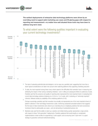 © 2015 Winterberry Group LLC. 14
The earliest deployments of enterprise data technology platforms were driven by an
overriding need to support pilot marketing use cases and fill glaring gaps with respect to
reporting and measurement—no matter how well situated those tools may have been to
address long-term need.
To what extent were the following qualities important in evaluating
your current technology investments?
The task of evaluating potential data technologies is not an easy one, panelists said, suggesting that more than a
dozen typical considerations are taken into account when selecting platforms that supporting marketing execution
To date, the most important among these many criteria speak to the difficulties that marketers have in measuring and
attributing the impact of their various marketing initiatives—and in rolling out subsequent efforts to audiences of scale.
Panelists said that the presence and quality of reporting tools represented the most important factor in evaluating their
current data technology solutions (indexing at a 4.54 on a 1-to-5 scale, with 5 indicating an “extremely important”
criterion), followed closely by scalability of the underlying platforms (4.42)
Perhaps surprisingly, panelists said that innovation has actually not represented one of the most important drivers of
platform selection in their technology investments to date, reinforcing substantial anecdotal evidence that suggests
the first wave of data investments were driven by an overriding focus on deploying solutions that were economical,
functional, linked to addressable use cases—and not demanding of substantial business risk
Marketers also said that the ability to stand up a solution and initiate testing quickly represented a major priority
with respect to these “first-generation” deployments. Panelists explained that overly lengthy or complicated
implementations create hurdles for engendering C-suite support, and so ensuring some “quick wins” is a good
strategy to guarantee continued institutional backing.
4.0
3.0
2.0
1.0
5.0
Not at all
important
Extremely
important
Somewhat
important
4.54Reportingtools
4.42Scalability
4.27Easeofuse
4.23Abilitytomeasurereturnoninvestment
4.19Supportswiderangeofdatacases
4.16Costofongoingmaintenance/management
4.15Costoftechnologypurchases/implementation
4.15Integrationwithotherexternaladvertisingandmarketing	
technologies(i.e.thoseusedbyyourbusinesspartners)
4.15Supportshighvolume/highvelocitydataprocessing
3.85Integrationwithotherlicensedand/orproprietary	
advertisingandmarketingtechnologies(i.e.those
usedbyyourorganization)
3.84Representsa“bestinbreed”pointsolution
3.81Speed/easeofimplementation
3.80Flexibility/modularity
3.69Supportsmoreefficient/lower-costsourcing
ofdataormedia
3.31Representsuniqueand/or
innovativeappraoch
 