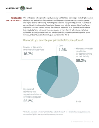 © 2015 Winterberry Group LLC. 6
Marketer, advertiser
or publisher
(or agency working
on their behalf)
59.3%
N=54
* Includes panelists who completed all (or substantively all) of a detailed survey questionnaire,
the results of which are reported throughout this report.
RESEARCH
METHODOLOGY
Developer of
technology that
supports marketing or
advertising execution
22.2%
Provider of data and/or
other marketing services
16.7%
Other
1.9%
This white paper will explore the rapidly evolving world of data technology—including the various
platforms and applications that marketers, publishers and others use to aggregate, manage
and deploy data for advertising, marketing and customer engagement purposes. Published in
partnership with the Interactive Advertising Bureau—and with the sponsorship of LiveRamp,
Signal and Turn—the paper’s findings are based on the results of an intensive research effort
that included phone, online and in-person surveys of more than 50 advertisers, marketers,
publishers, technology developers and marketing service providers (primarily based in North
America, and conducted between August and December 2014).
How would you describe your principal role/business focus?
 