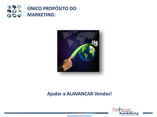 ÚNICO PROPÓSITO DO
MARKETING:
Ajudar a ALAVANCAR Vendas!
www.behavemarketing.com
 