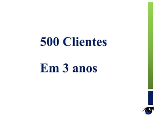 500 Clientes
Em 3 anos
 