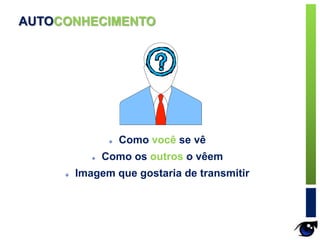 AUTOCONHECIMENTO
 Como você se vê
 Como os outros o vêem
 Imagem que gostaria de transmitir
 