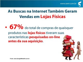 As Buscas na Internet Também Geram Vendas em Lojas Físicas 67% do total de compras de quaisquer produtos nas lojas físicas tiveram suas características pesquisadas on-line 	       antes da sua aquisição.  Fonte: www.GoogleMidiaKit.com.br
