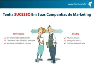 Identifiquequestõesparamelhorar o desempenhonosmecanismos de busca.Como Atingir o Consumidorno MOMENTO CERTO,noLUGAR CERTO e com aMENSAGEM CERTA?