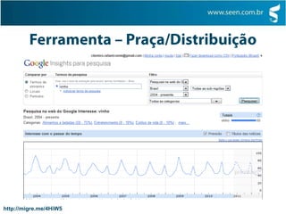 Evite exibir os anúncios especificamente para pessoas que provavelmente não comprarão de você.