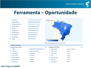  Obtenha o máximo de retorno de seu investimento em publicidade. Tenha SUCESSO Em Suas Campanhas de Marketing