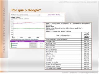 Por quê o Google? 