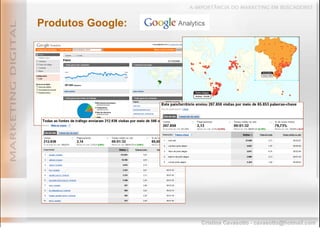 Produtos Google: 