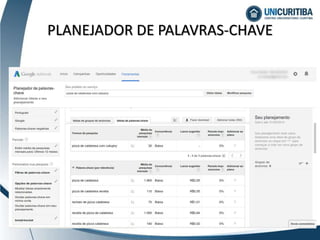 PLANEJADOR DE PALAVRAS-CHAVE
 