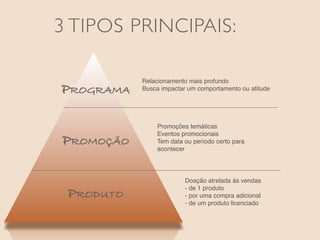 3 TIPOS PRINCIPAIS:

           Relacionamento mais profundo
PROGRAMA   Busca impactar um comportamento ou atitude




               Promoções temáticas
               Eventos promocionais
PROMOÇÃO       Tem data ou período certo para
               acontecer




                         Doação atrelada às vendas

 PRODUTO                 - de 1 produto
                         - por uma compra adicional
                         - de um produto licenciado
 