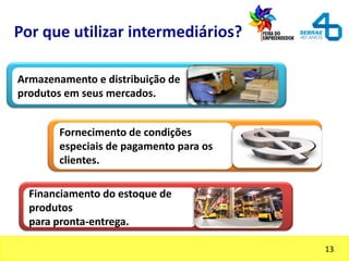 Por que utilizar intermediários?
13
Fornecimento de condições
especiais de pagamento para os
clientes.
Financiamento do estoque de
produtos
para pronta-entrega.
Armazenamento e distribuição de
produtos em seus mercados.
 