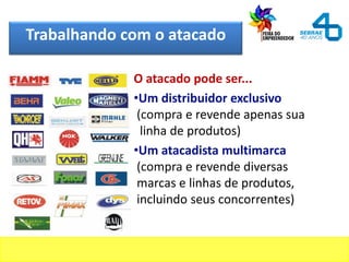 Trabalhando com o atacado
O atacado pode ser...
•Um distribuidor exclusivo
(compra e revende apenas sua
linha de produtos)
•Um atacadista multimarca
(compra e revende diversas
marcas e linhas de produtos,
incluindo seus concorrentes)
 