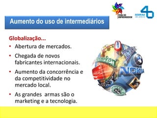 Aumento do uso de intermediários
Globalização...
• Abertura de mercados.
• Chegada de novos
fabricantes internacionais.
• Aumento da concorrência e
da competitividade no
mercado local.
• As grandes armas são o
marketing e a tecnologia.
 