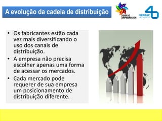 A evolução da cadeia de distribuição
• Os fabricantes estão cada
vez mais diversificando o
uso dos canais de
distribuição.
• A empresa não precisa
escolher apenas uma forma
de acessar os mercados.
• Cada mercado pode
requerer de sua empresa
um posicionamento de
distribuição diferente.
 