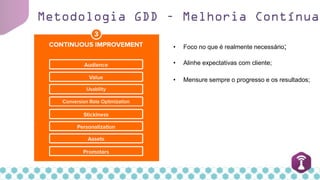 Metodologia GDD – Melhoria Contínua
• Foco no que é realmente necessário;
• Alinhe expectativas com cliente;
• Mensure sempre o progresso e os resultados;
 