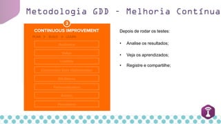 Metodologia GDD – Melhoria Contínua
Depois de rodar os testes:
• Analise os resultados;
• Veja os aprendizados;
• Registre e compartilhe;
 