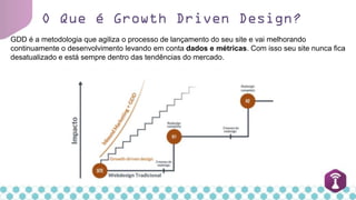 O Que é Growth Driven Design?
GDD é a metodologia que agiliza o processo de lançamento do seu site e vai melhorando
continuamente o desenvolvimento levando em conta dados e métricas. Com isso seu site nunca fica
desatualizado e está sempre dentro das tendências do mercado.
 
