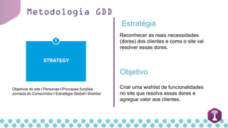 Metodologia GDD
Objetivos do site l Personas l Principais funções
Jornada do Consumidor l Estratégia Global l Wishlist
Estratégia
Criar uma wishlist de funcionalidades
no site que resolva essas dores e
agregue valor aos clientes.
Objetivo
Reconhecer as reais necessidades
(dores) dos clientes e como o site vai
resolver essas dores.
 