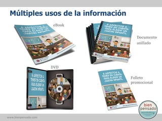 Múltiples usos de la información
eBook	
  
Documento	
  
anillado	
  

DVD	
  
Folleto	
  
promocional	
  

www.bienpensado.com	
  

 