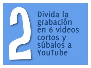 2

www.bienpensado.com	
  

Divida la
grabación
en 6 videos
cortos y
súbalos a
YouTube

 