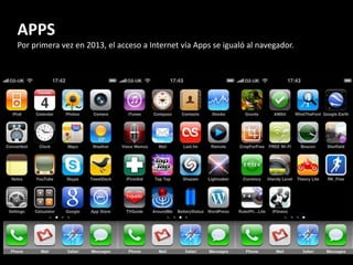 APPS
Por primera vez en 2013, el acceso a Internet vía Apps se igualó al navegador.
 