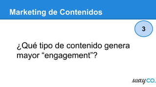 Marketing de Contenidos
 