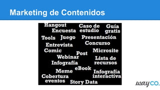 Marketing de Contenidos
¿Qué tipo de contenido podemos
generar en Social Media?
4
 