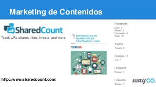 Marketing de Contenidos
http://www.sharedcount.com/
 