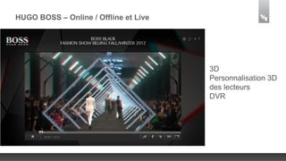 HUGO BOSS – Online / Offline et Live
3D
Personnalisation 3D
des lecteurs
DVR
 