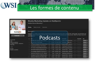 Les formes de contenu
Podcasts
 