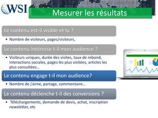 Mesurer les résultats
Le contenu est-il visible et lu ?
• Nombre de visiteurs, pages/visiteurs,
Le contenu intéresse t-il mon audience ?
• Visiteurs uniques, durée des visites, taux de rebond,
interactions sociales, pages les plus visitées, articles les
plus consultées…
Le contenu engage t-il mon audience?
• Nombre de j’aime, partage, commentaire…
Le contenu déclenche t-il des conversions ?
• Téléchargements, demande de devis, achat, inscription
newsletter, etc
 