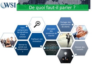 De quoi faut-il parler ?
Donner la
parole aux
collaborateur
s
Expliquer une
innovation
Faire
comprendre
les bénéfices
d’une
solution
Décrypter
des
tendances de
marché
Partager des
expériences
de clients
Donner des
conseils
 
