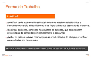 Forma de Trabalho

          1. AVALIAR

      o   Identificar onde acontecem discussões sobre os assuntos relacionados e
          selecionar os canais influenciadores mais importantes nos assuntos de interesse;
      o   Identificar personas, com base nos clusters de públicos, que caracterizem
          preferências de conteúdo: compartilhamento e consumo;
      o   Avaliar as palavras-chave relacionadas às oportunidades de atuação e verificar
          os resultados nos buscadores.


        PRODUTOS: BENCHMARKING DE CANAIS INFLUENCIADORES, DESENHO DE PERSONAS, AVALIAÇÃO DE PALAVRAS-CHAVE



www.avantare.com.br                                                                                          14
 