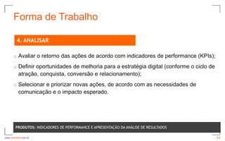 Forma de Trabalho

          4. ANALISAR

      o   Avaliar o retorno das ações de acordo com indicadores de performance (KPIs);
      o   Definir oportunidades de melhoria para a estratégia digital (conforme o ciclo de
          atração, conquista, conversão e relacionamento);
      o   Selecionar e priorizar novas ações, de acordo com as necessidades de
          comunicação e o impacto esperado.




        PRODUTOS: INDICADORES DE PERFORMANCE E APRESENTAÇÃO DA ANÁLISE DE RESULTADOS

www.avantare.com.br                                                                          17
 