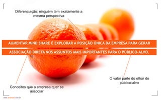 Diferenciação: ninguém tem exatamente a
                       mesma perspectiva




LIDERANÇA DEMIND SHARE É EXPLORAR A POSIÇÃO ÚNICA DA EMPRESA PARA GERAR
   AUMENTAR CONCEITOS

      ASSOCIAÇÃO DIRETA NOS ASSUNTOS MAIS IMPORTANTES PARA O PÚBLICO-ALVO.
      ASSOCIAÇÃO DIRETA NOS ASSUNTOS MAIS IMPORTANTES PARA O PÚBLICO-ALVO




                                                      O valor parte do olhar do
                                                            público-alvo
       Conceitos que a empresa quer se
                   associar
www.avantare.com.br
 