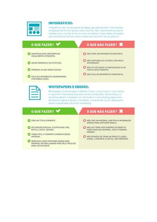 Marketing de conteúdo