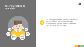 Fazer marketing de
conteúdo...
... é estar presente no processo de compra
do consumidor de forma a oferecer
exatamente o que ele precisa saber em
cada etapa de sua decisão.
 
