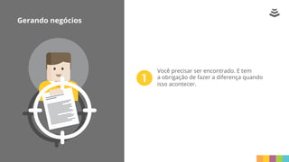 Gerando negócios
Você precisar ser encontrado. E tem
a obrigação de fazer a diferença quando
isso acontecer.
 