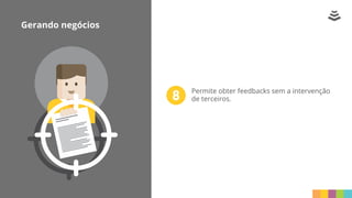 Permite obter feedbacks sem a intervenção
de terceiros.
Gerando negócios
 