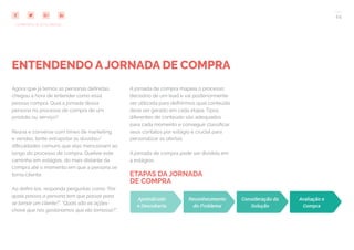 24
COMPARTILHE ESTE EBOOK!
Agora que já temos as personas definidas,
chegou a hora de entender como essa
pessoa compra. Qual a jornada dessa
persona no processo de compra de um
produto ou serviço?
Reúna e converse com times de marketing
e vendas, tente extrapolar as dúvidas/
dificuldades comuns que elas mencionam ao
longo do processo de compra. Quebre este
caminho em estágios, do mais distante da
compra até o momento em que a persona se
torna cliente.
Ao defini-los, responda perguntas como “Por
quais passos a persona tem que passar para
se tornar um cliente?”. “Quais são as ações-
chave que nós gostaríamos que ela tomasse?”.
ENTENDENDO A JORNADA DE COMPRA
A jornada de compra mapeia o processo
decisório de um lead e vai posteriormente
ser utilizada para definirmos qual conteúdo
deve ser gerado em cada etapa. Tipos
diferentes de conteúdo são adequados
para cada momento e conseguir classificar
seus contatos por estágio é crucial para
personalizar as ofertas.
A jornada de compra pode ser dividida em
4 estágios:
ETAPAS DA JORNADA
DE COMPRA
 