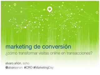 Marketing de Conversiones Marketing Day ADM SOHO