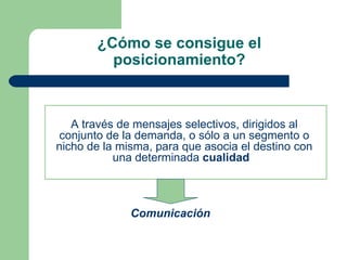 ¿Cómo se consigue el posicionamiento? A través de mensajes selectivos, dirigidos al conjunto de la demanda, o sólo a un segmento o nicho de la misma, para que asocia el destino con una determinada  cualidad     Comunicación 