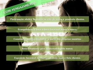 Participação efetiva da marca na vida de novos e possíveis clientes.

      Evangelização e boca a boca favorável sobre a marca.

  Construção positiva da marca, a partir dos próprios usuários.

          Relacionamento gera apaixonados pela marca.

   Exposição favorável da marca, atraindo mais e fieis clientes.
 